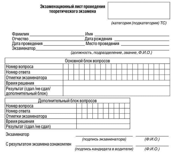 купить лист сдачи теоретического экзамена ПДД в Мончегорске